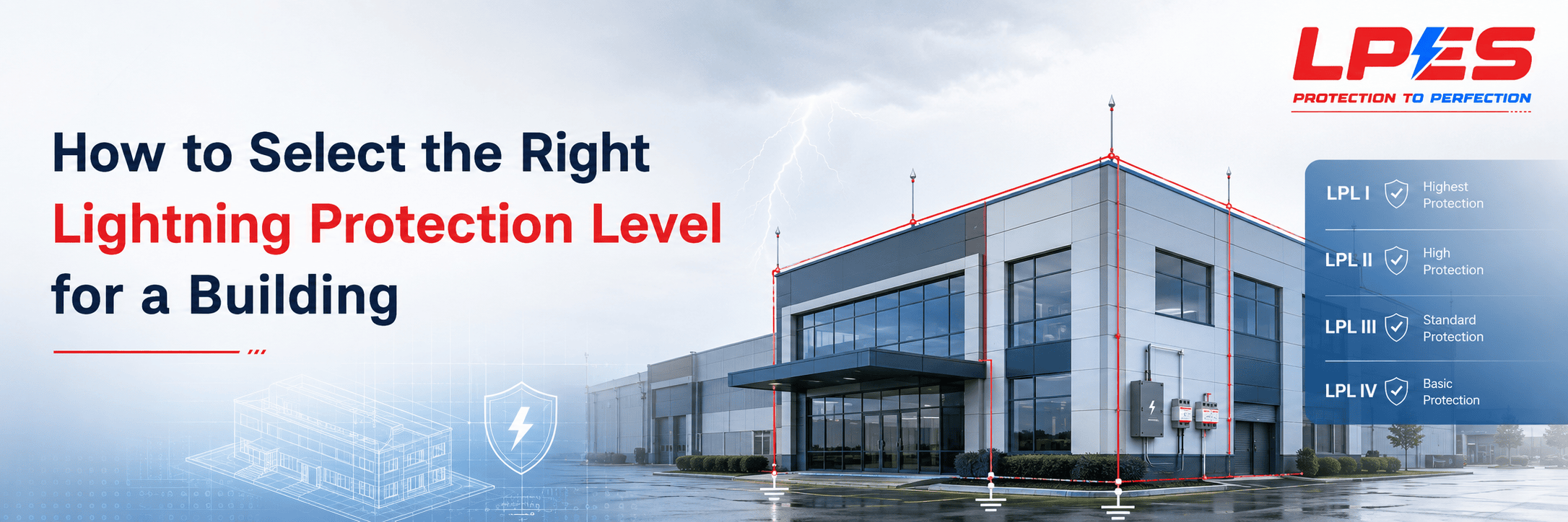 How to Select the Right Lightning Protection Level for a Building  
