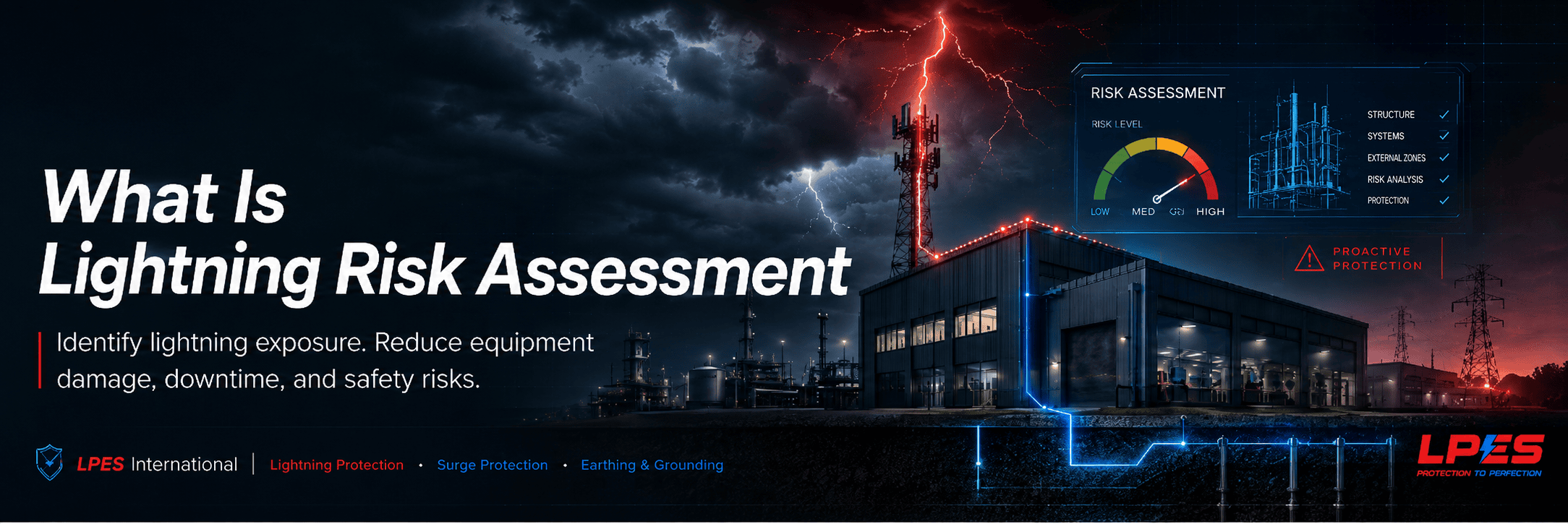 What Is Lightning Risk Assessment