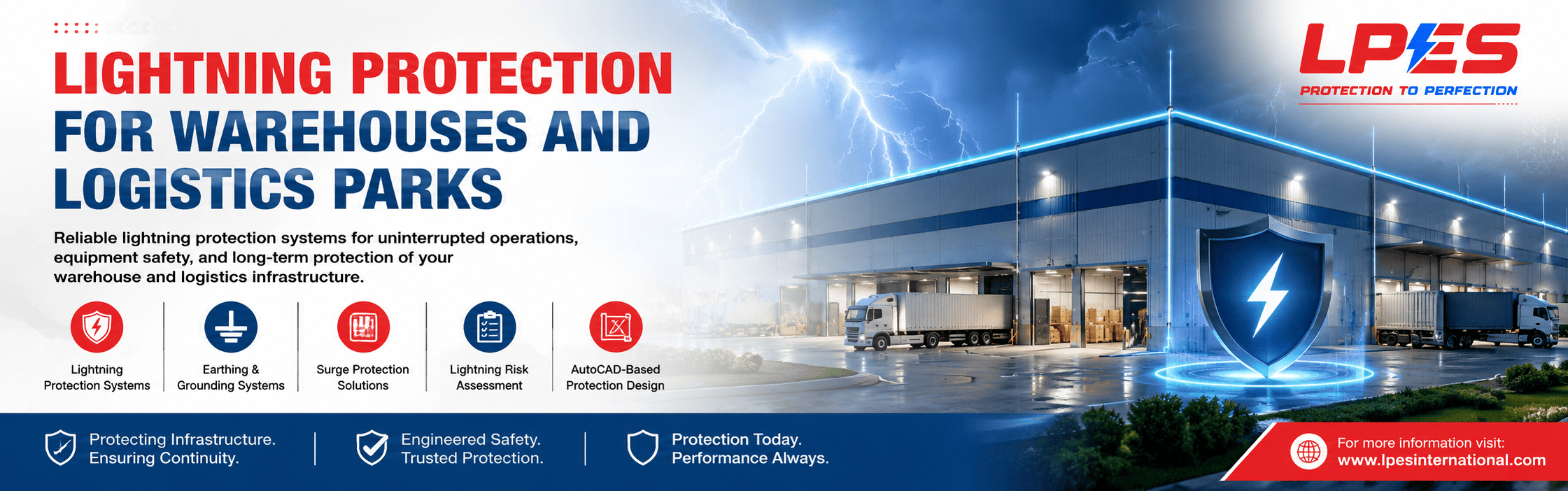 Lightning Protection for Warehouses and Logistics Parks  
