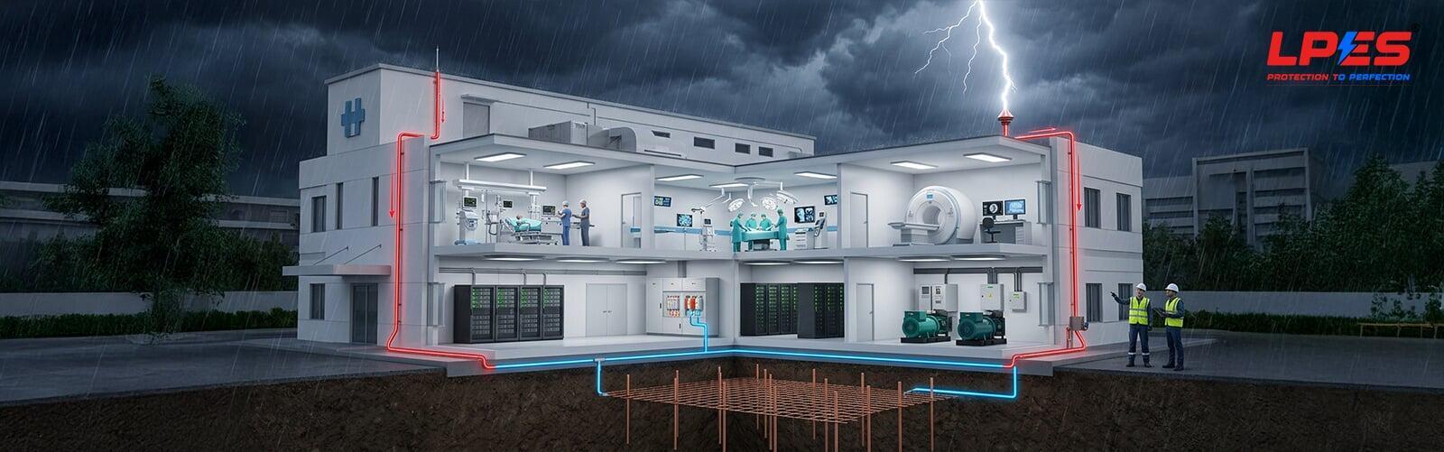 Lightning Protection for Healthcare Infrastructure